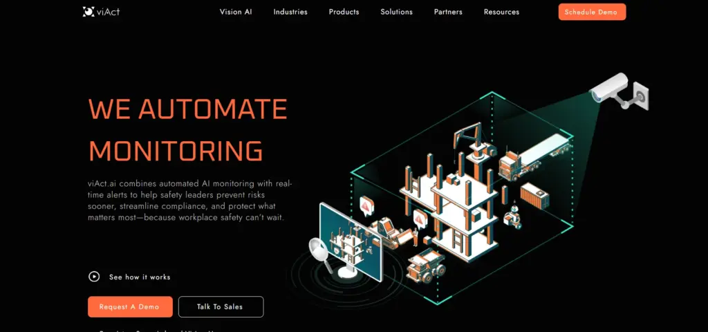 Screenshot of the viAct website homepage hero banner reading We Automate Monitoring.